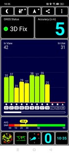 Test GPS all'esterno