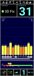 Test GPS: nell'edificio