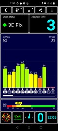 Ricezione GPS all'aperto