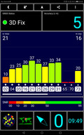 Test GPS: All' aperto