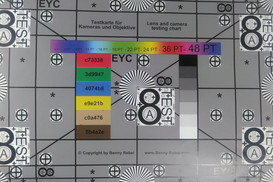 Schema della tabella di prova