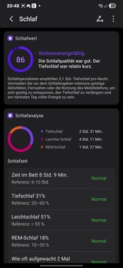 Honor Salute: Funzioni di monitoraggio del sonno