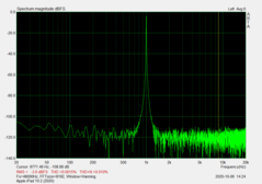 Rapporto segnale/rumore (jack audio, SNR: 104,72 dBFS)