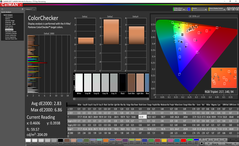 Analisi del colore (calibrato)