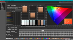 ColorChecker prima della calibrazione (vs. P3)