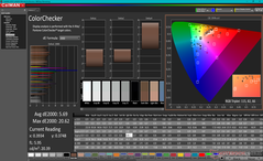 ColorChecker prima della calibrazione