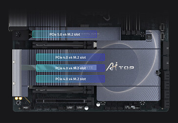 Il PC da gioco RTX 5090 può ospitare più SSD (Fonte: Gigabyte)