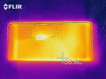 Distribuzione del calore, posteriore