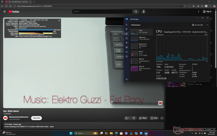 Riproduzione fluida di video 4K60 con solo 4 fotogrammi caduti registrati all'inizio del test