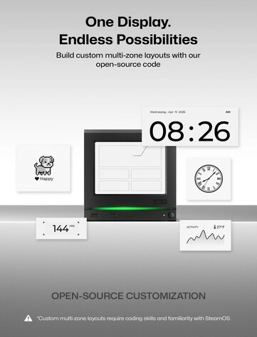 Il display e-ink può inoltre essere personalizzato per visualizzare praticamente qualsiasi cosa.