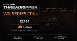 Una panoramica dei prezzi delle APUs WX (Fonte: AMD)