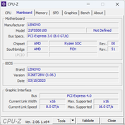 Scheda madre CPU-Z