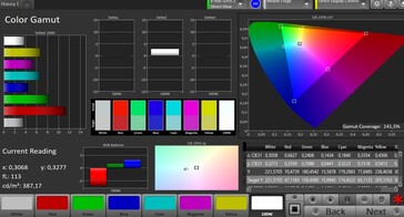 CalMAN: Spazio Colore – spazio colore target sRGB