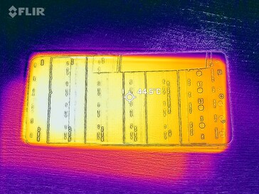 Mappa di calore frontale