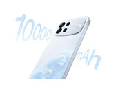 Oppo A7 Pro Max.