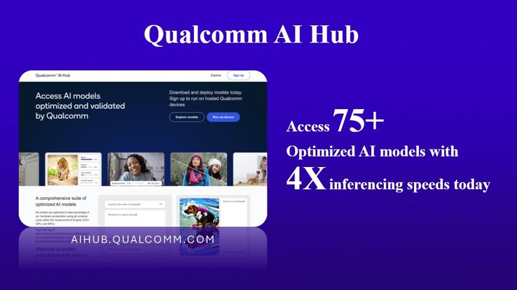 Con Qualcomm AI Hub, gli sviluppatori possono rendere le loro applicazioni Ai-ready in pochissimo tempo.