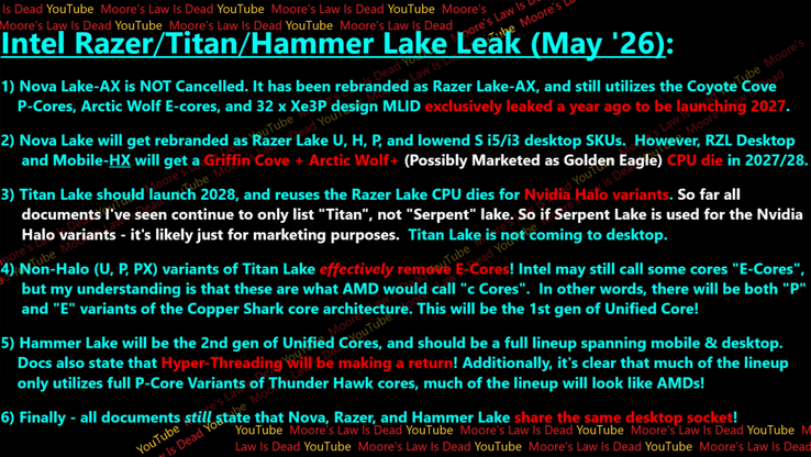 Dettagli dell'architettura delle CPU Intel Razer Lake Razer Lake AX Titan Lake e Hammer Lake.