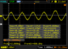 La frequenza PWM passa a 480,8 Hz quando la luminosità è al 50% o inferiore