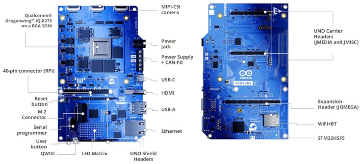 Layout di Arduino Ventuno Q SBC.