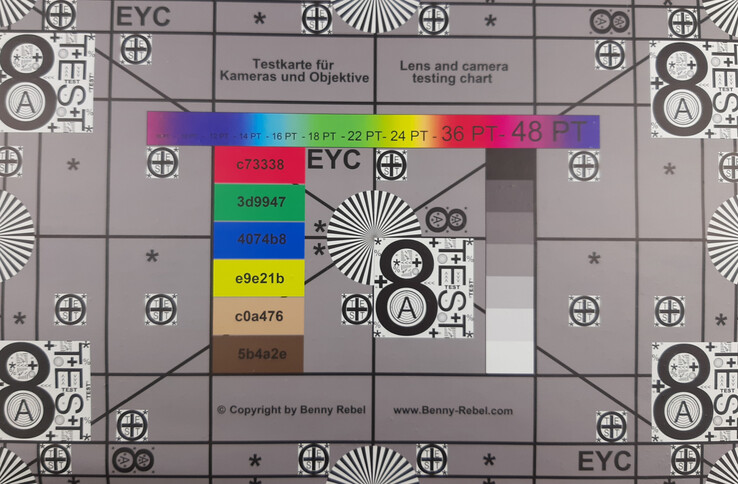 Grafico di Test – illuminazione perfetta