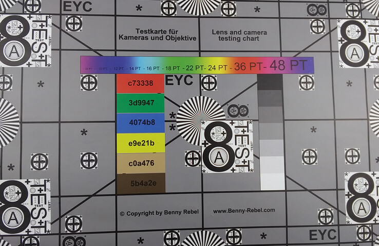 Grafico di test - Illuminazione perfetta