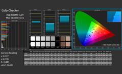 Colori calibrati