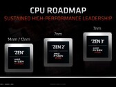 MSI conferma la compatibilità con processori Ryzen 4000 su schede madri serie 400