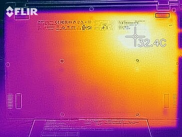 Distribuzione del calore al minimo (in basso)