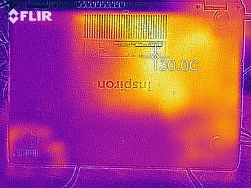 Sviluppo di calore lato inferiore (idle)