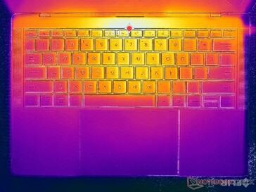 Cyberpunk 2077 stress (copertina C)