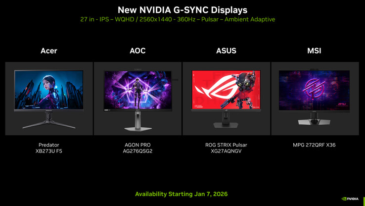 La tecnologia G-Sync Pulsar di Nvidia è incorporata in 4 diversi monitor da gioco disponibili a partire dal 7 gennaio 2026 (fonte: Nvidia)