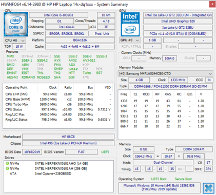 HP 14s-dq1431ng - HWInfo