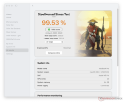 Steel Nomad test da sforzo