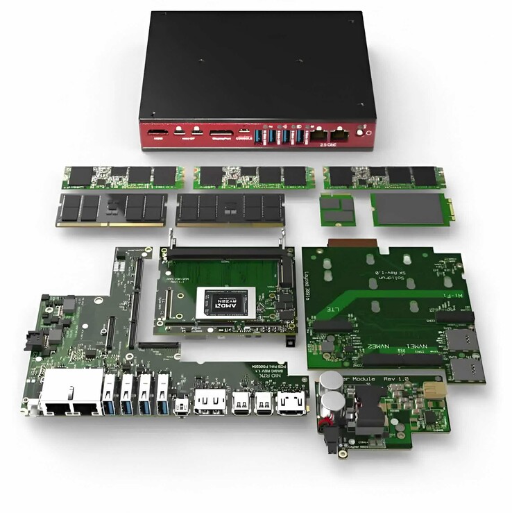 Il mini PC fanless Bedrock RAI300 può essere equipaggiato con molti moduli di espansione. (Fonte: SolidRun)
