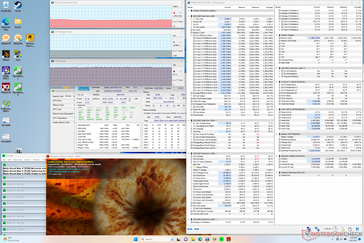 Stress di Prime95+FurMark