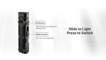 Caratteristiche della torcia. (Fonte: Nitecore)