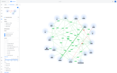 Viaggi in roaming in UniFi 10.1