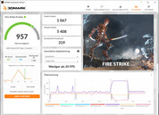 FireStrike (modalità standard, funzionamento a batteria)