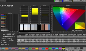 Precisione del colore CalMAN