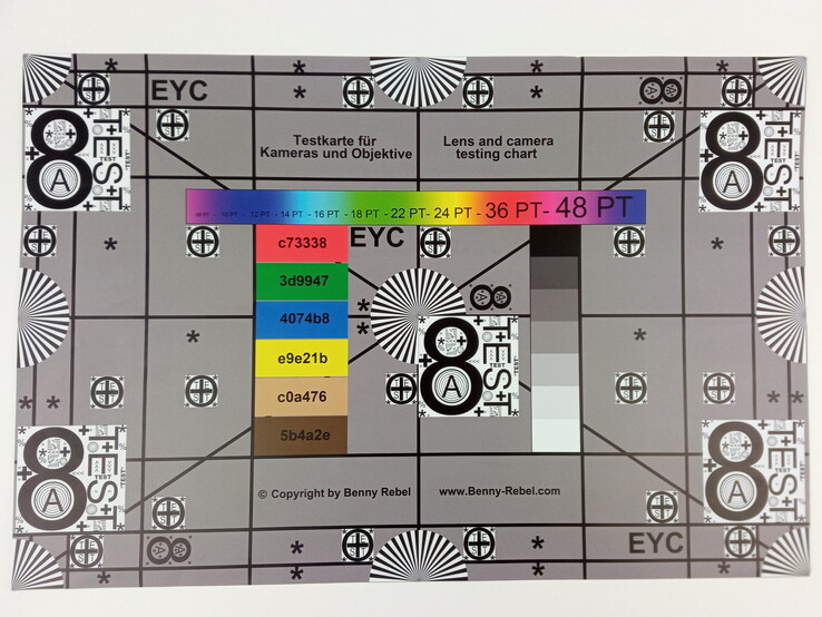 Immagine del nostro grafico di test.