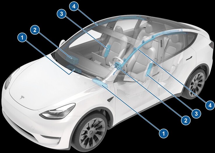La Model Y statunitense è priva di airbag su entrambi i lati del sedile del conducente come le versioni di Shanghai e Berlino (immagine: Tesla)