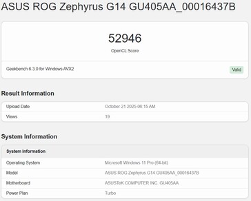 Punteggio OpenCL dell'iGPU Intel Panther Lake su Geekbench (miglior punteggio). (Fonte immagine: Geekbench)