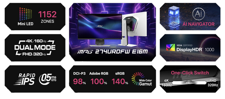 I punti salienti di MSI MPG 274URDFW E16M. (Fonte: MSI)