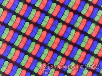 Matrice di subpixel RGB nitida e lucida