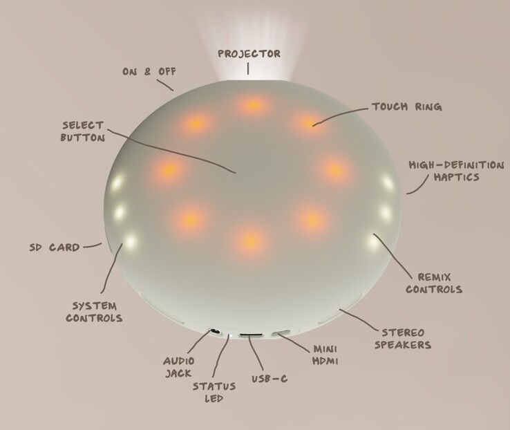 Il proiettore Stem è dotato di comandi intuitivi a sfioramento. (Fonte: Kano Computing)