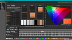 ColorChecker prima della calibrazione