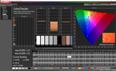 ColorChecker prima della calibrazione