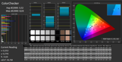 CalMAN - Color Checker (calibrated)