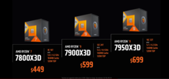 AMD ha dichiarato che il Ryzen 9 7950X3D batterà comodamente il Core i9-13900K nei giochi. (Fonte: AMD)