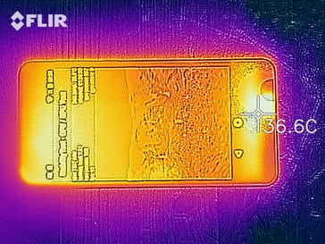 Immagine termica del lato frontale del case durante lo stress test
